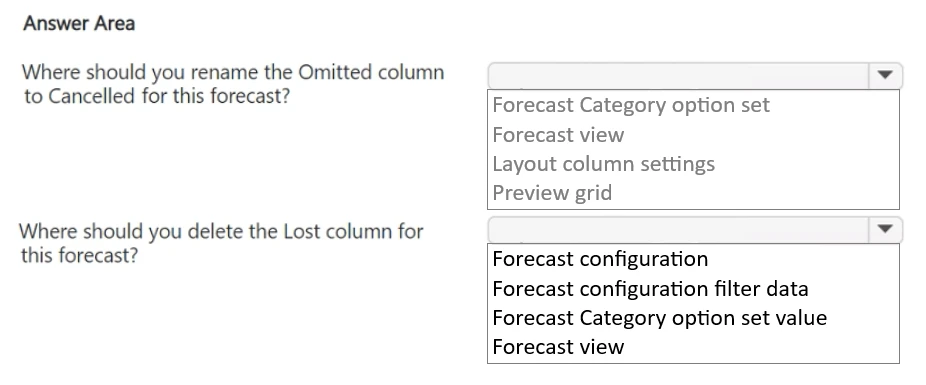 Exam MB-280: Question 3 - Image 2
