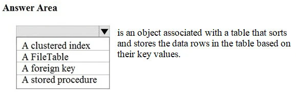 Exam DP-900: Question 10 - Image 1