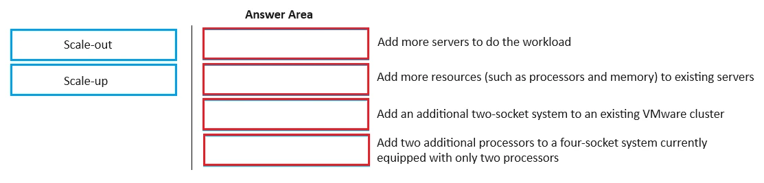 Exam HPE0-V25: Question 4 - Image 1