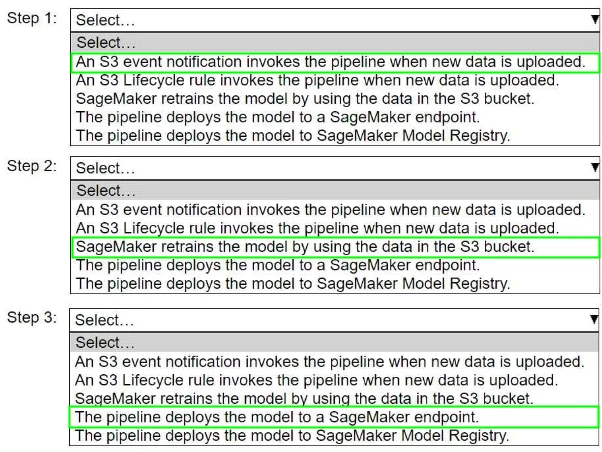 Exam AWS Certified Machine Learning Engineer - Associate MLA-C01: Question 7 - Image 2