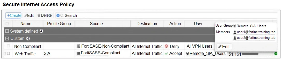 Exam NSE7_SSE_AD-25: Image 4