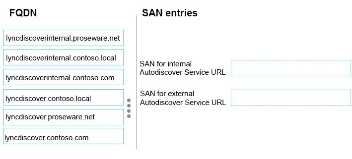 Exam 70-334: Question 9 - Image 1