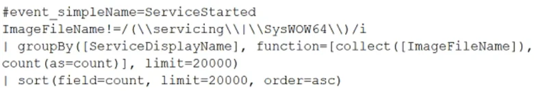 Exam CCFH-202b: Image 1