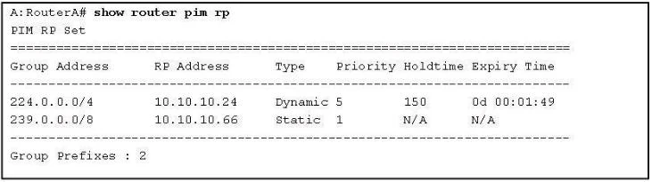 Exam 4A0-108: Question 2 - Image 1