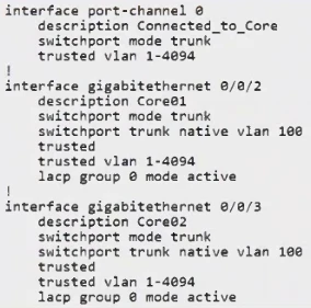 Exam HPE7-A07: Question 4 - Image 2