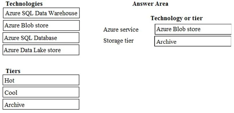 Exam AZ-200: Question 6 - Image 2