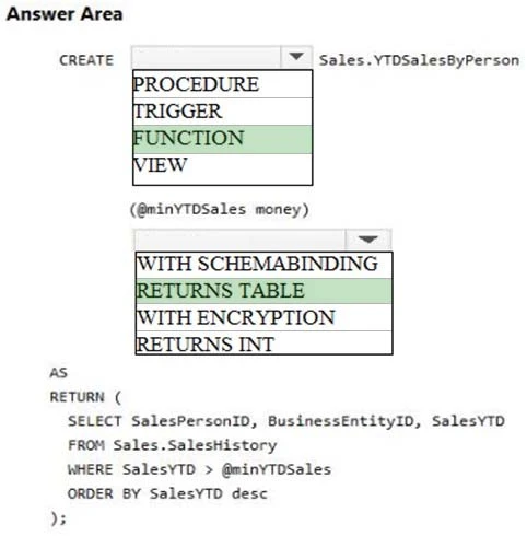 Exam 70-762: Question 8 - Image 4