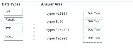 Exam its-303: Image 1