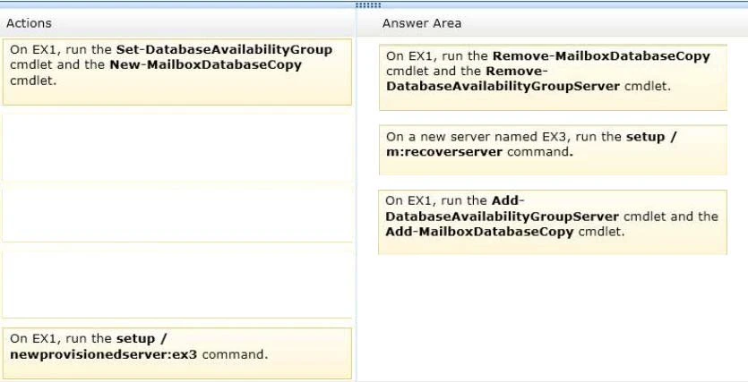 Exam 70-341: Question 4 - Image 2