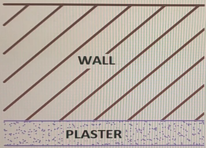 Exam ACP-01101: Question 1 - Image 1
