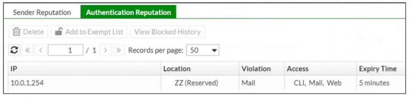 Exam FCP_FML_AD-7.4: Question 3 - Image 1