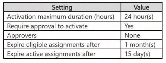 Exam AB-650: Image 4