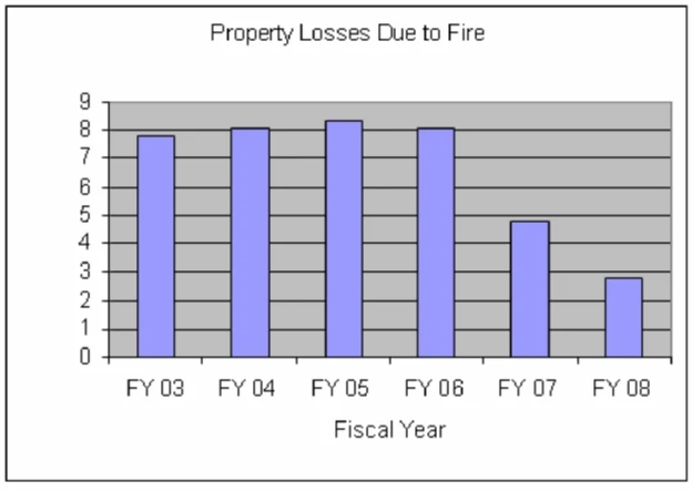 Exam CGFM: Question 10 - Image 1