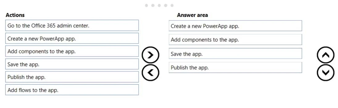 Exam MB-900: Question 2 - Image 2