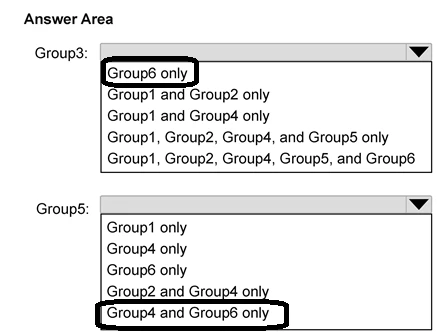Exam AZ-802: Image 2