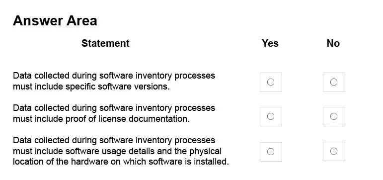 Exam 70-713: Question 6 - Image 1