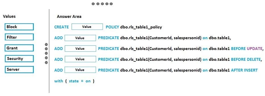 Exam 70-475: Question 5 - Image 3