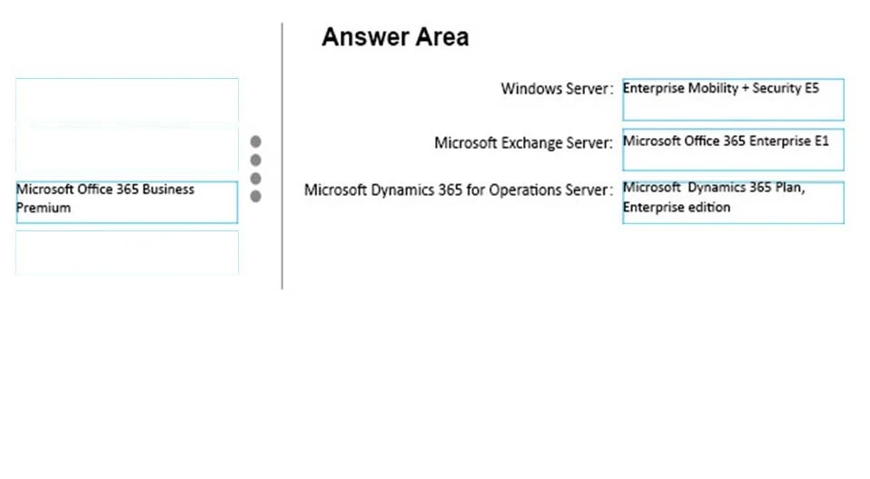 Exam 70-705: Question 5 - Image 2