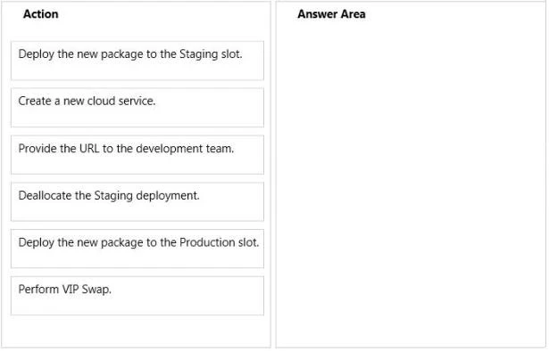 Exam 70-533: Question 7 - Image 1