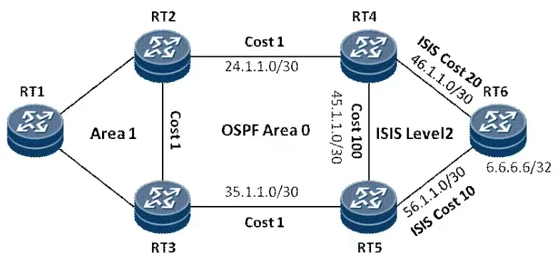 Exam h35-831-v1-0: Image 2