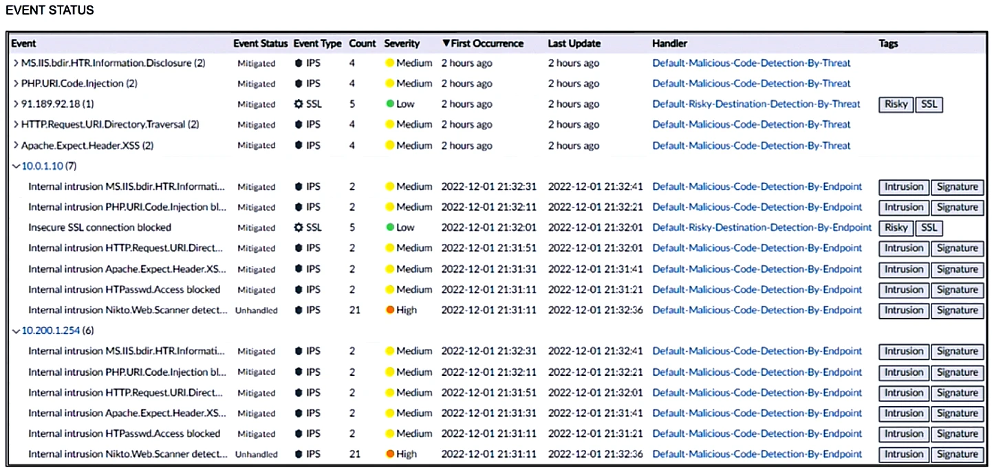 Exam NSE5_FAZ-7.2: Question 7 - Image 1
