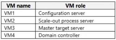 Exam AZ-720: Question 1 - Image 1