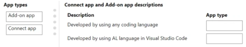 Exam MB-820: Question 5 - Image 1