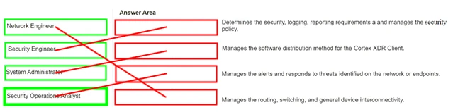 Exam PCNSC: Question 9 - Image 2