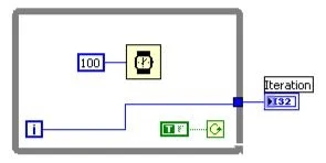Exam CLAD: Question 6 - Image 1