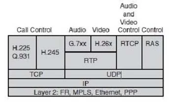 Exam 200-310: Question 8 - Image 1