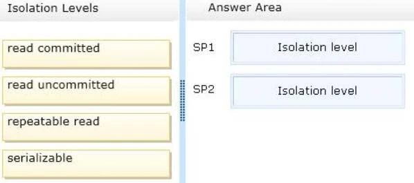 Exam 70-465: Question 5 - Image 1