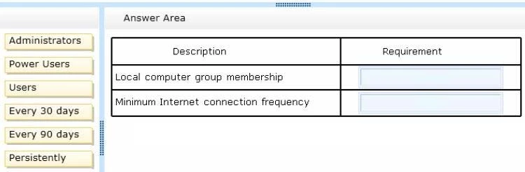 Exam 70-347: Question 1 - Image 1