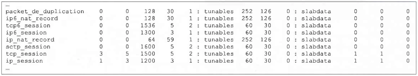 Exam FCSS_NST_SE-7.4: Question 7 - Image 1
