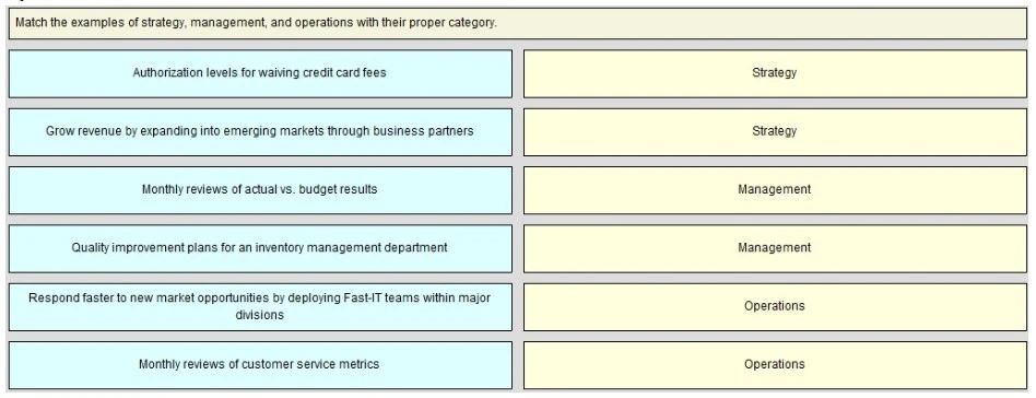 Exam 820-427: Question 3 - Image 1