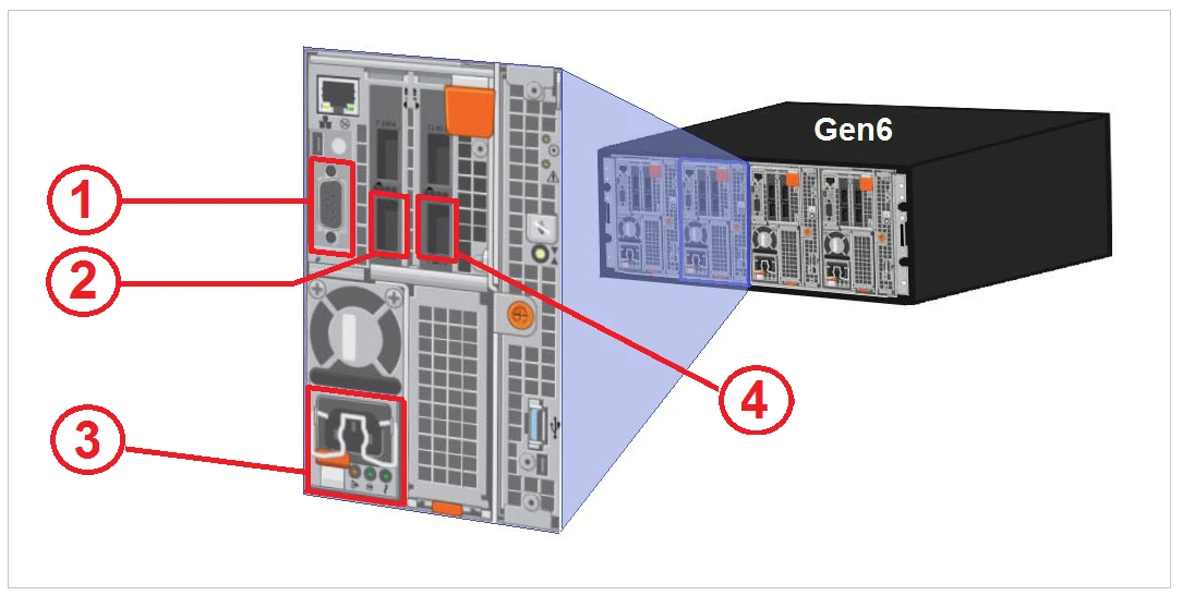 Exam DES-1423: Question 9 - Image 1