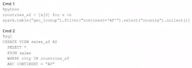 Exam Certified Data Engineer Professional: Question 9 - Image 1