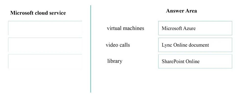 Exam 98-368: Question 5 - Image 2