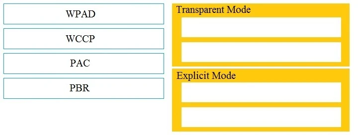 Exam 300-725: Question 1 - Image 1