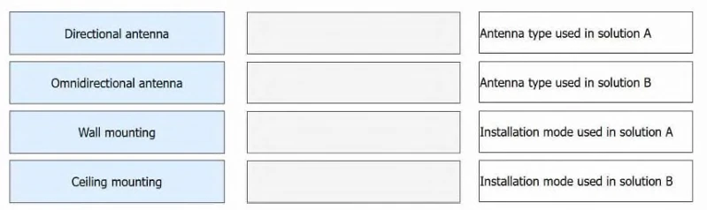 Exam h12-323-v2-0: Image 2