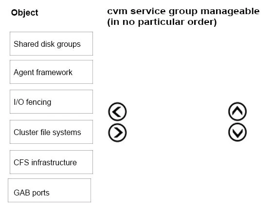 Exam VCS-257: Question 10 - Image 1