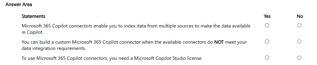 Exam AB-731: Image 1