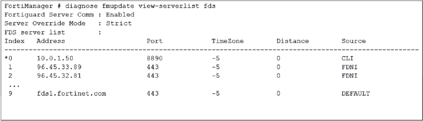 Exam NSE5_FMG-7.2: Question 6 - Image 1