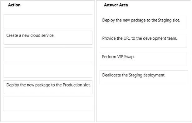 Exam 70-533: Question 7 - Image 2