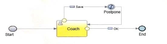 Exam C9550-412: Question 4 - Image 1