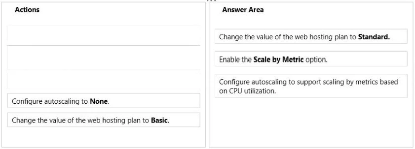 Exam 70-532: Question 4 - Image 2