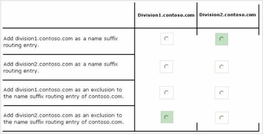 Exam 70-412: Question 6 - Image 3