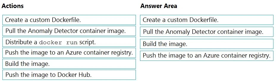 Exam AI-102: Question 7 - Image 2