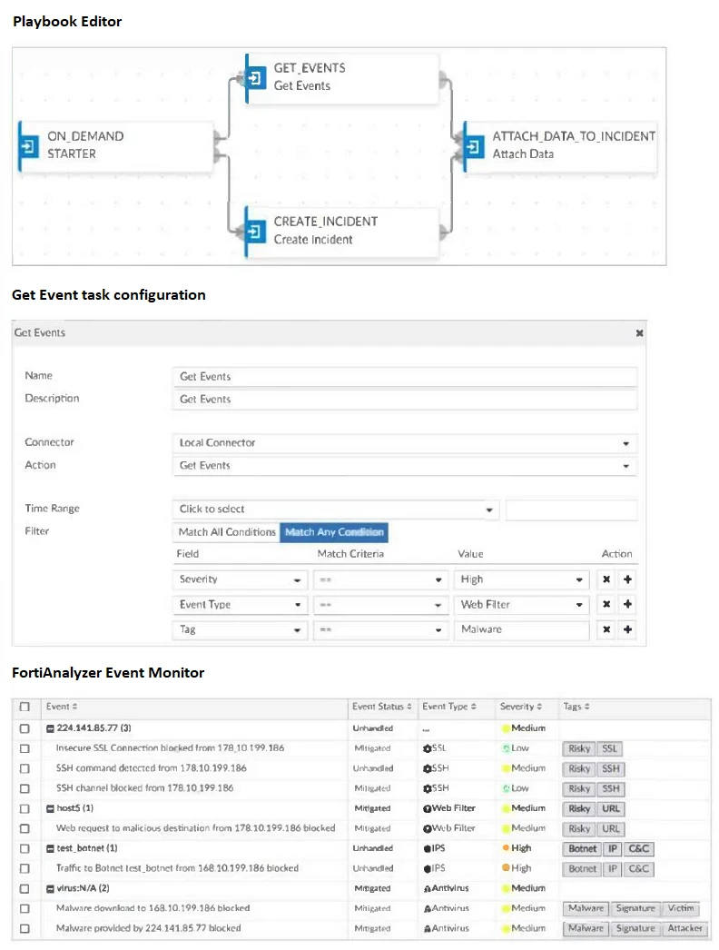 Exam FCP_FAZ_AN-7.4: Question 6 - Image 1