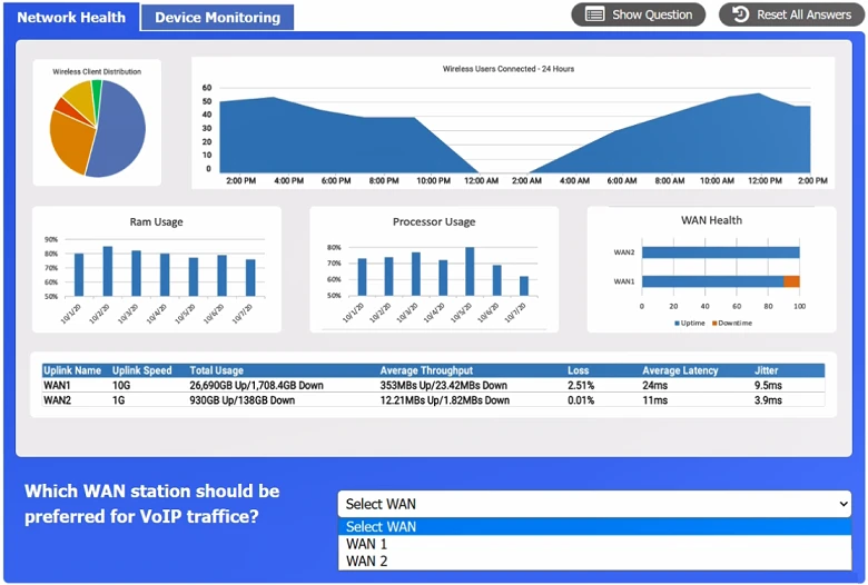 Exam N10-009: Question 6 - Image 1
