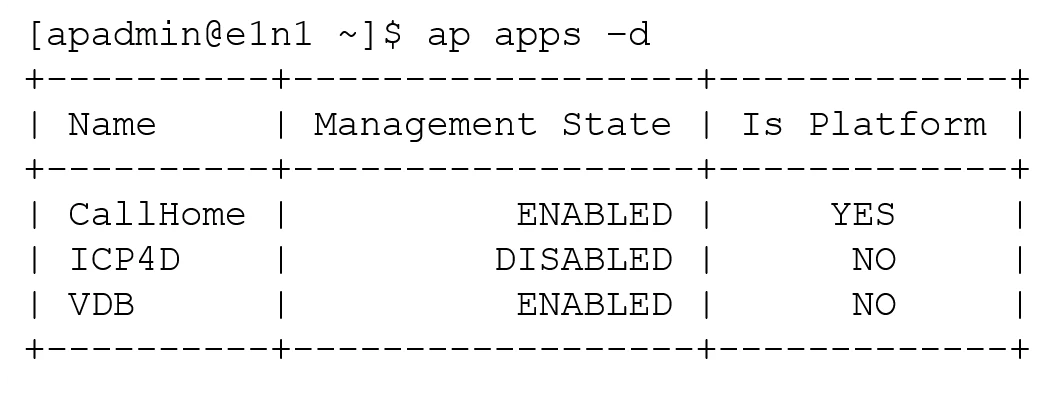 Exam S1000-002: Question 6 - Image 1